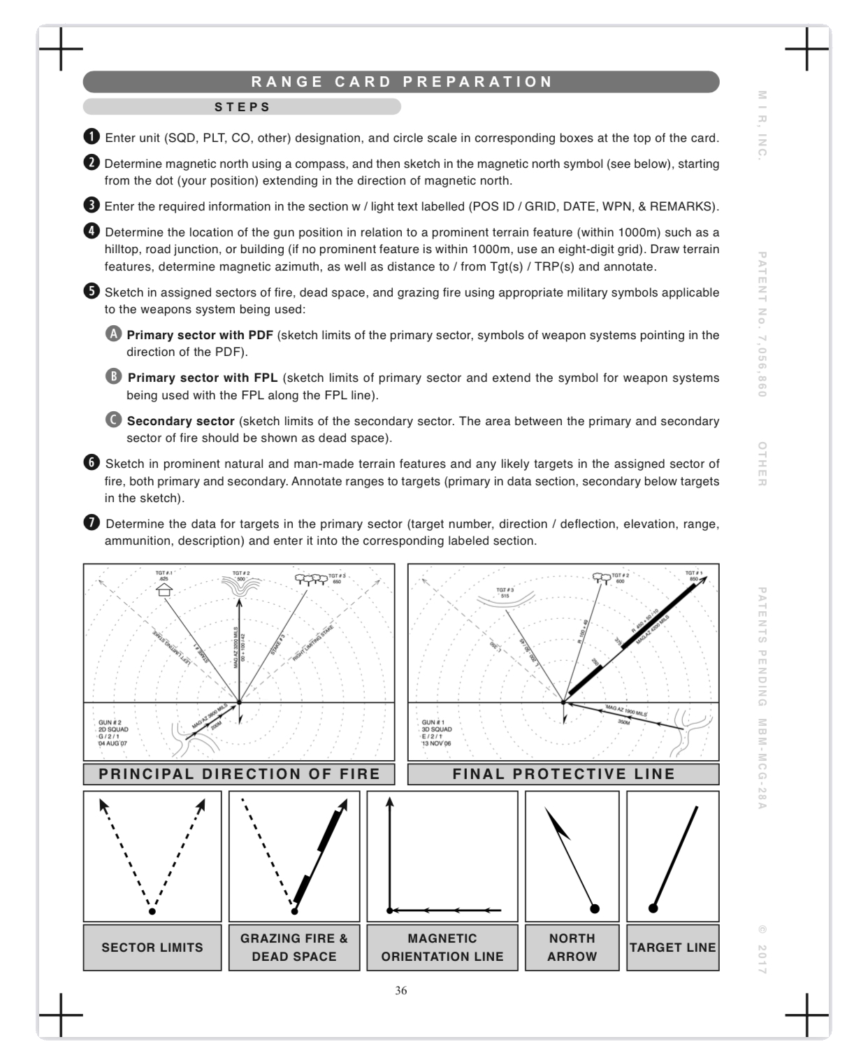 Individual Range Card