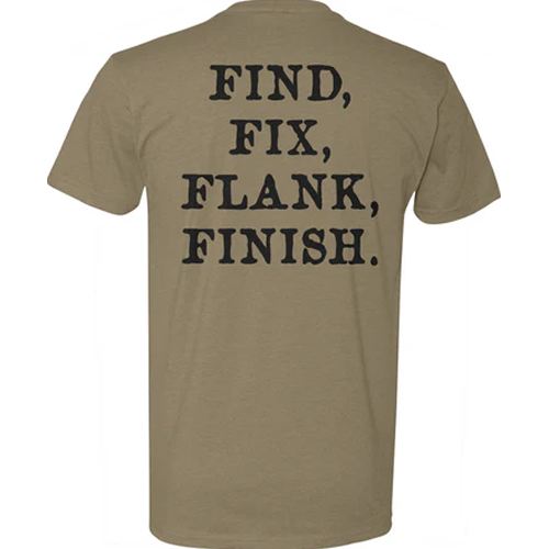 Find Fix Flank Finish