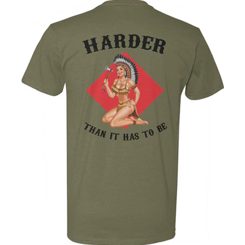 Harder Than It Has to Be