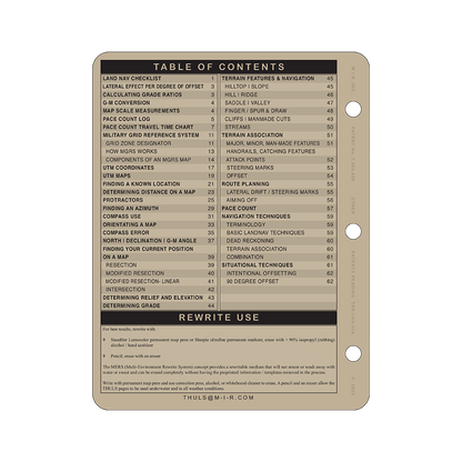 Land Navigation Module