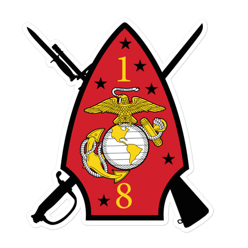 1st Battalion 8th Marines