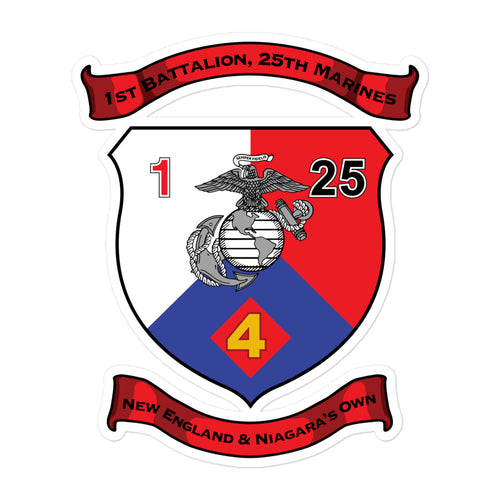 1st Battalion 25th Marines