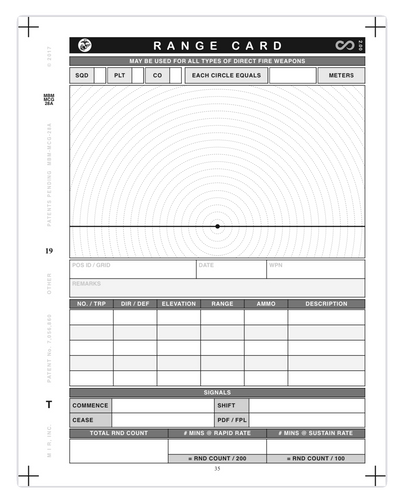 Individual Range Card