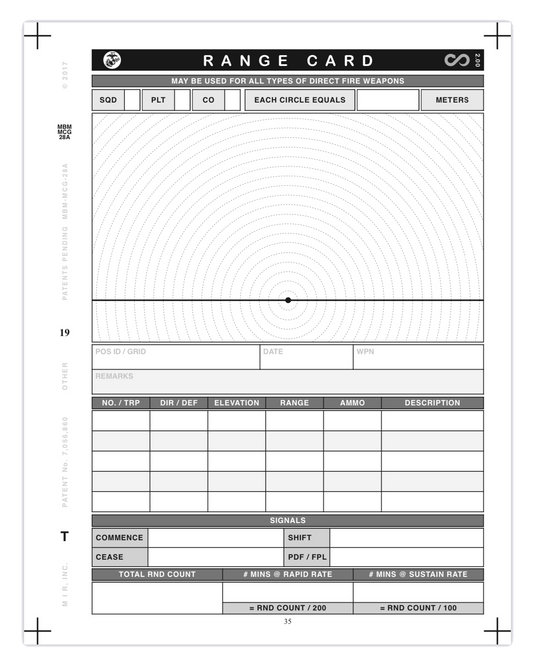 Individual Range Card